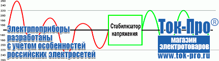 Стабилизаторы напряжения на 10-15 квт / 15 ква - Магазин стабилизаторов напряжения Ток-Про в Ставрополе